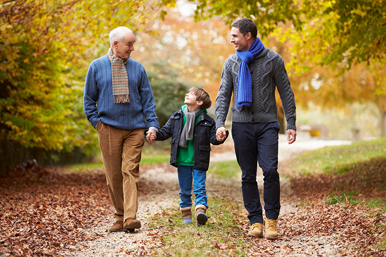 three generations